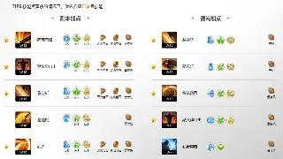 魔域技能搭配终极指南:打造你的最强角色!